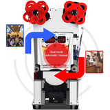 Sealing Machine - Cup Sealer